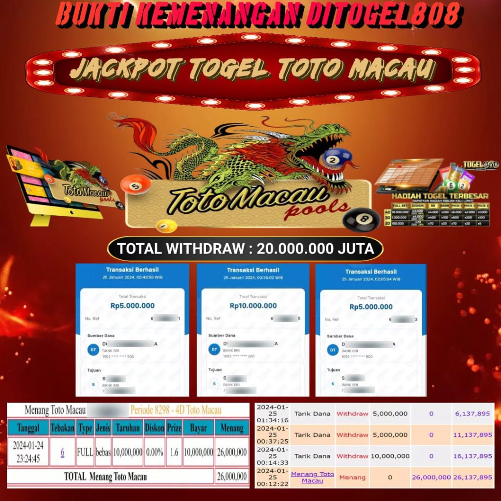 Prediksi Maxwin Togel 808