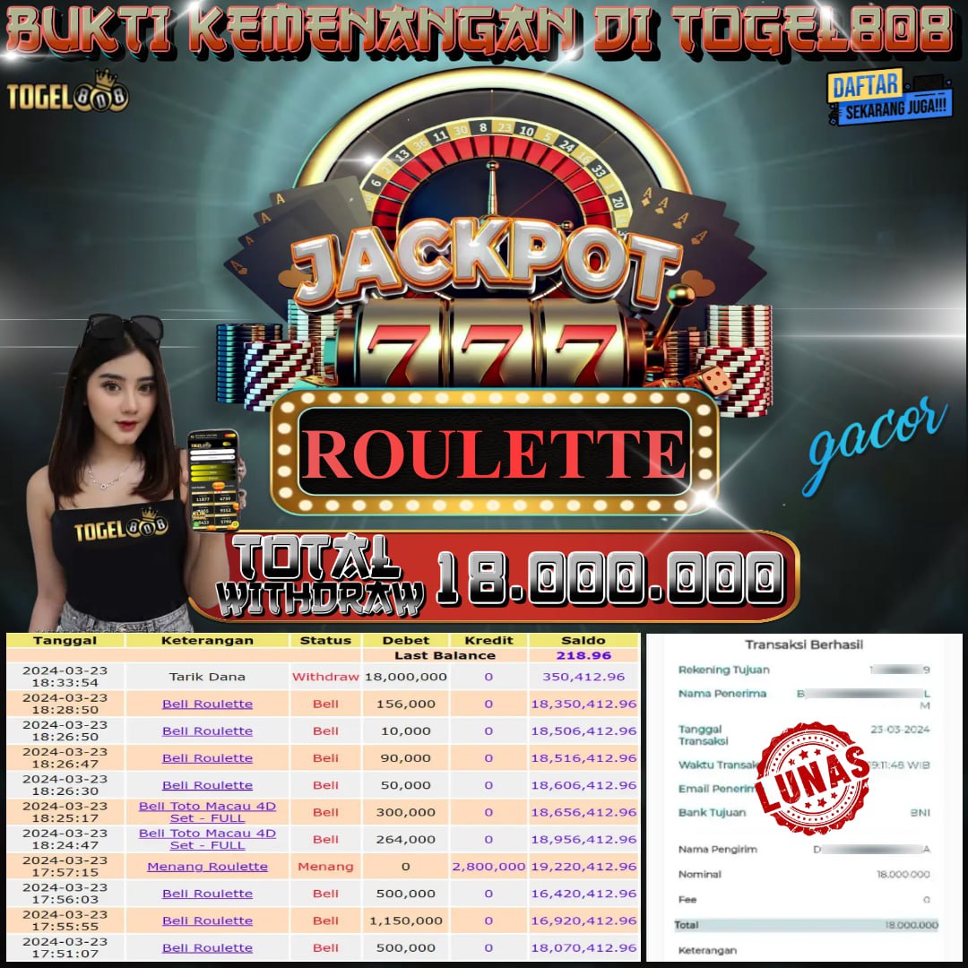 Prediksi Maxwin Togel 808