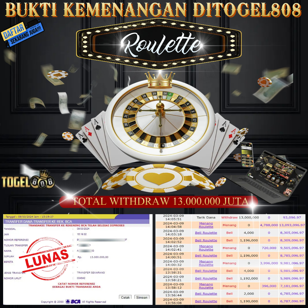 Prediksi Maxwin Togel 808